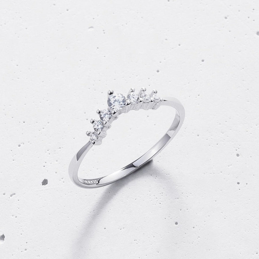 Lima Ring Objkts