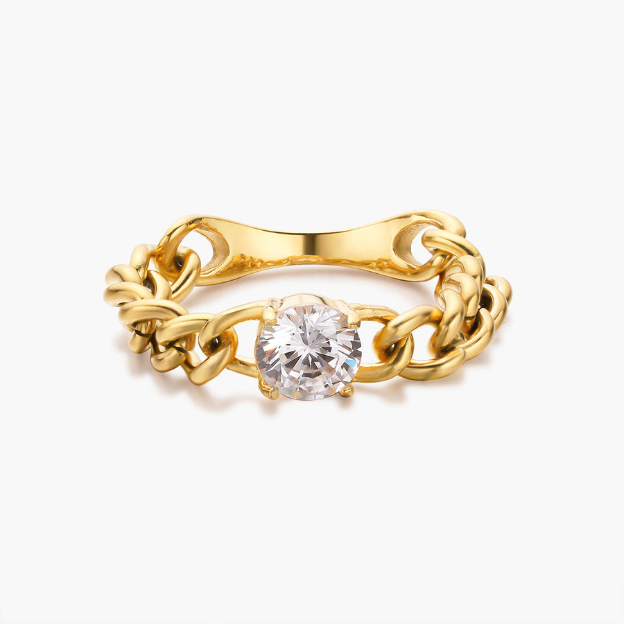 Sol Ring Objkts